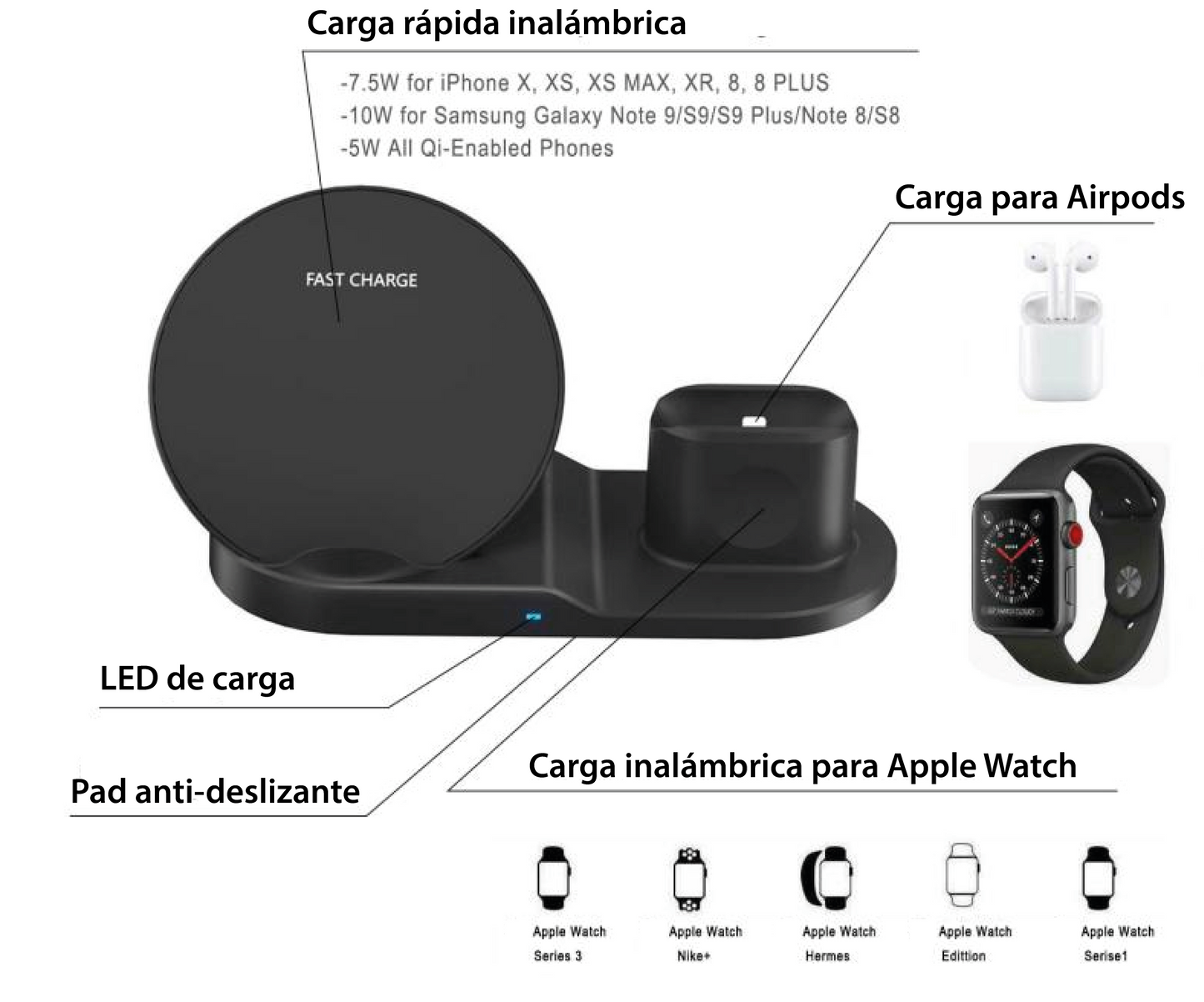 Cargador inalámbrico Dock™ 3 en 1 - ENGLA Chile ®